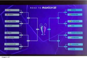 Oitavas da Champions